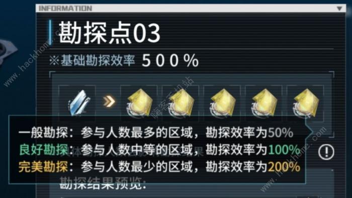 艾塔纪元虚空深境攻略3