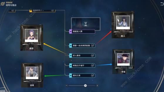 崩坏星穹铁道游梦手册11逐梦客贴纸收集攻略4