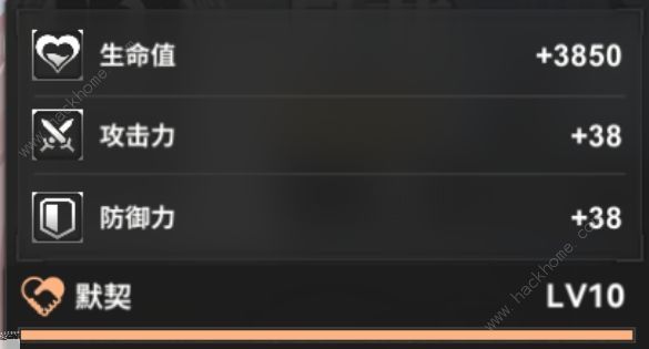 雷索纳斯星花配队阵容攻略7