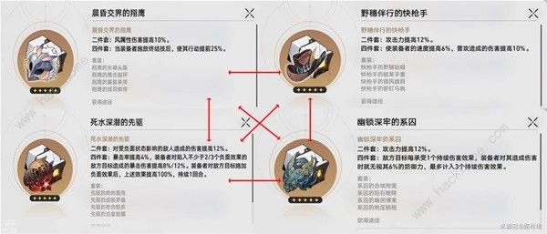 崩坏星穹铁道黑天鹅定位是什么1