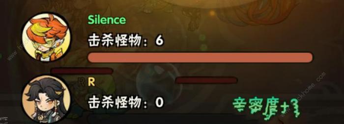 侠客梦亲密度怎么刷3