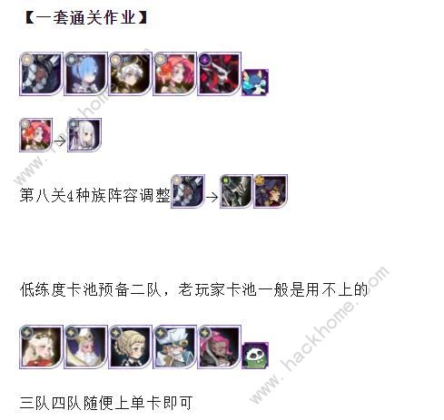 剑与远征裁决遗录危殆深渊怎么打1