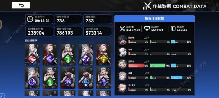 雷索纳斯那由他超高压越级配队攻略1