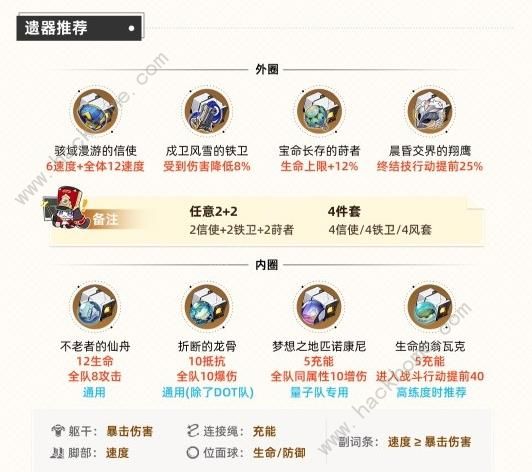 崩坏星穹铁道花火遗器怎么选_崩坏星穹铁道花火遗器选图文攻略