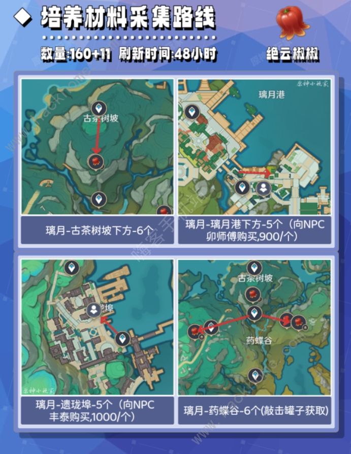 原神瑶瑶培养材料全收集攻略6