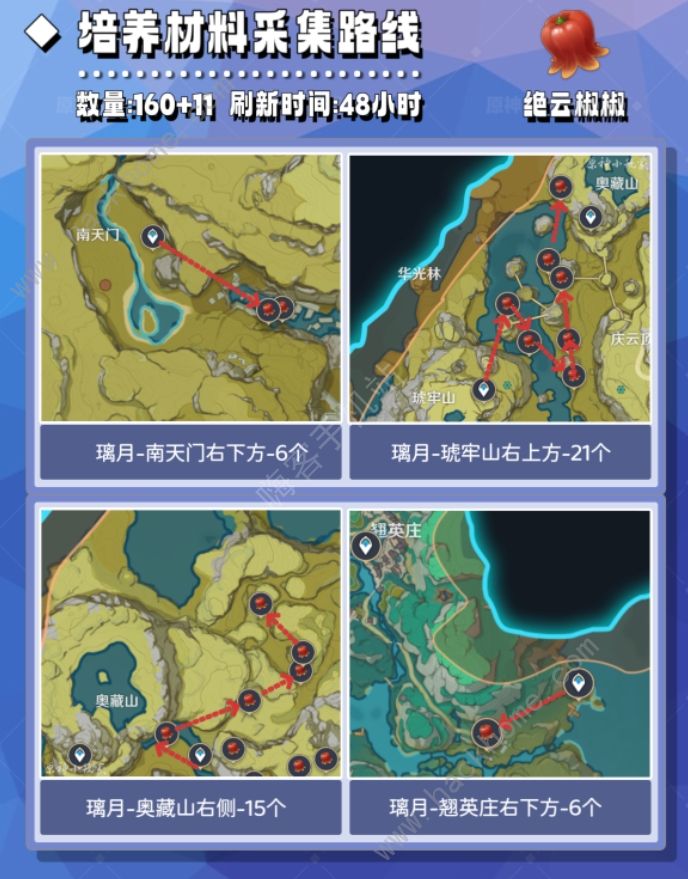 原神瑶瑶培养材料全收集攻略7