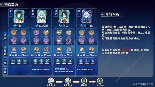 原神闲云元素队怎么搭配_原神闲云平民配队