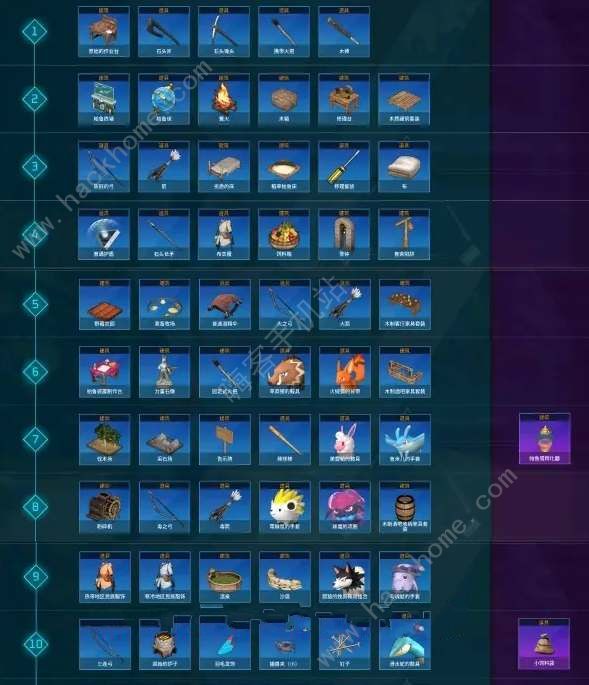 幻兽帕鲁科技树怎么点_幻兽帕鲁科技点不够用怎么办