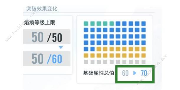 白荆回廊体力怎么用才好_白荆回廊体力怎么用才好图文攻略