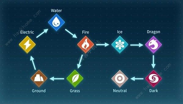 幻兽帕鲁帕鲁是什么6