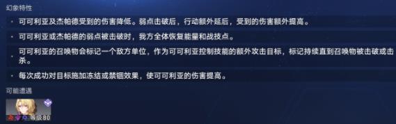 崩坏星穹铁道虚境味探可可利亚怎么打2