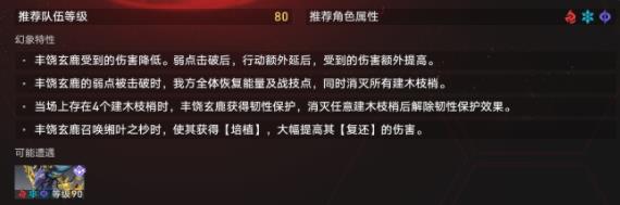 崩坏星穹铁道虚境味探绝境模式攻略1