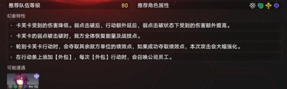崩坏星穹铁道虚境味探绝境模式攻略2