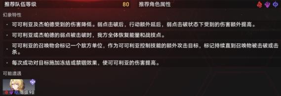 崩坏星穹铁道虚境味探绝境模式攻略5