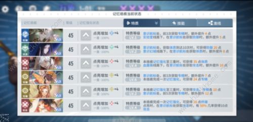 白荆回廊漫巡奖励是什么5