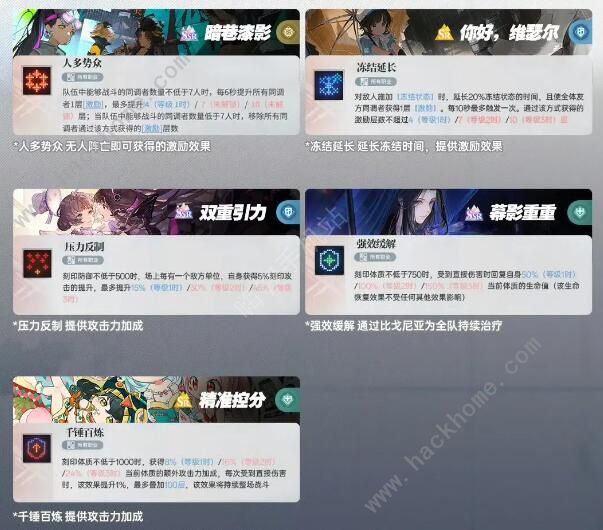 白荆回廊水霜队怎么搭配4