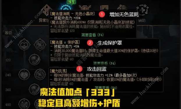 dnf神界天赋树技能怎么加2