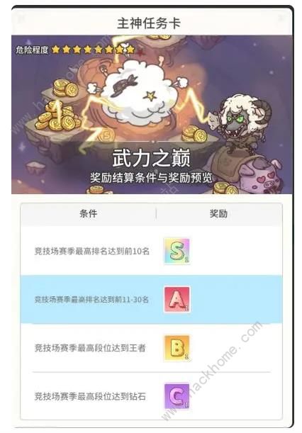 时光旅行社主神任务卡大全4