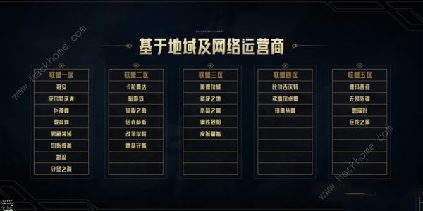 英雄联盟跨区匹配有哪些区2