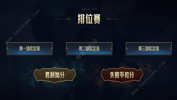 英雄联盟软定级是什么意思1