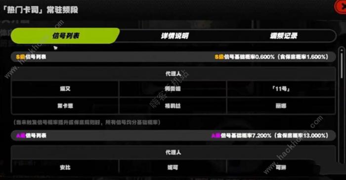 绝区零保底多少抽1