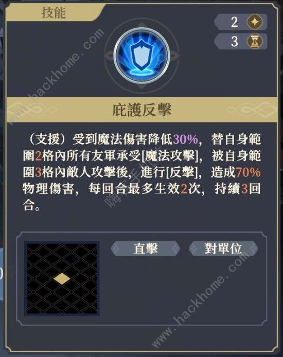 铃兰之剑古兹曼技能是什么4