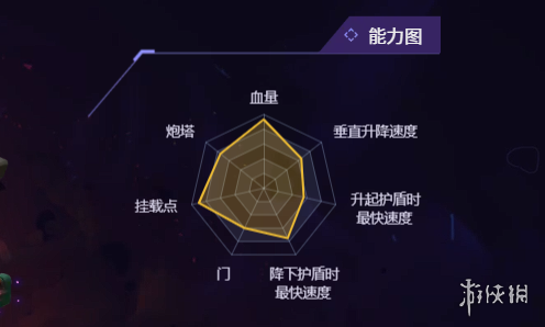 无主星渊飞船推荐8