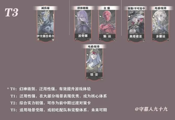 银与绯什么角色好3