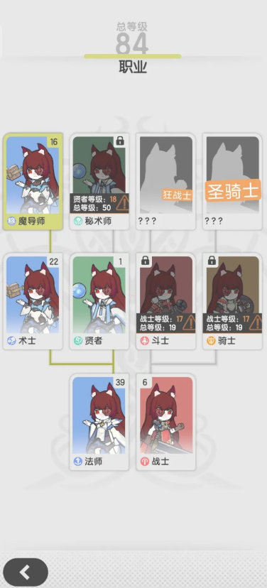 杖剑传说哪个职业厉害1