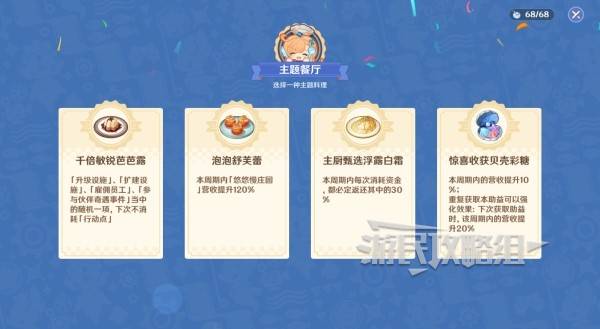 原神和旋舞剧满奖励攻略61