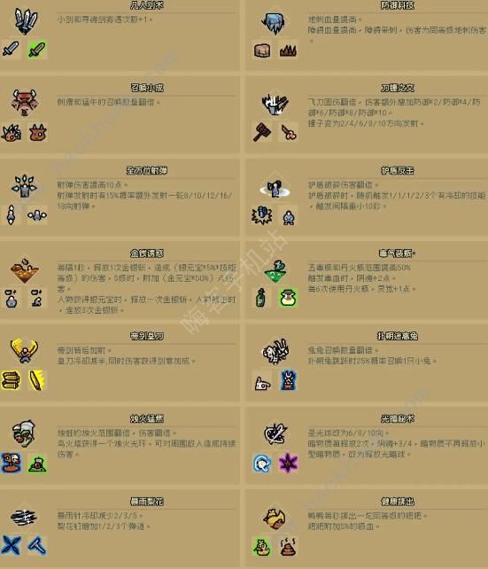 通神榜神通合成表1