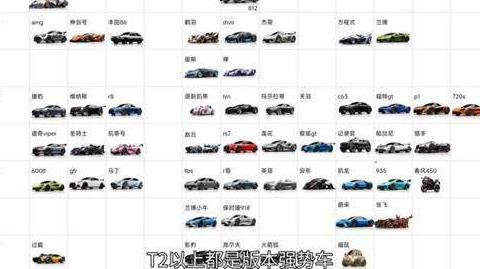 王牌竞速怎么选车1