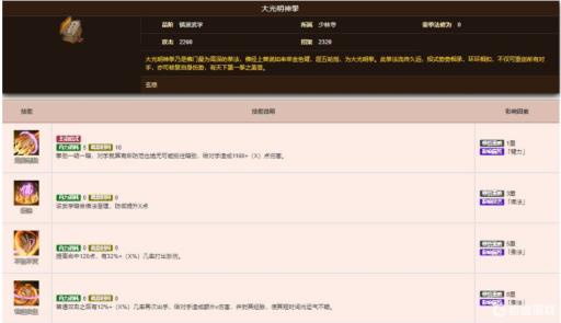 烟雨江湖拓拔俊适合练什么?_烟雨江湖拓拔俊天赋二升级,如何升级天赋下篇