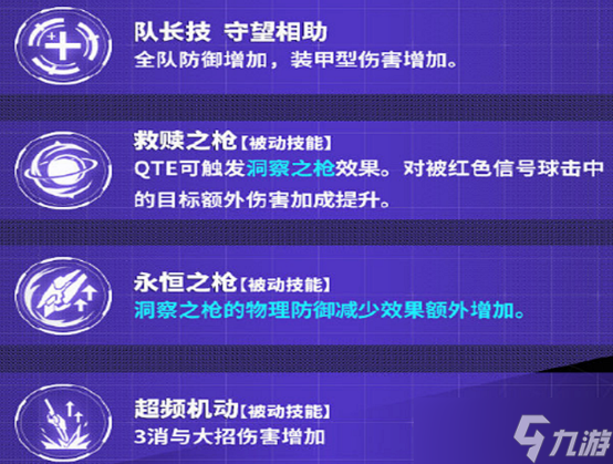 战双帕弥什罗塞塔极锋操作教程8