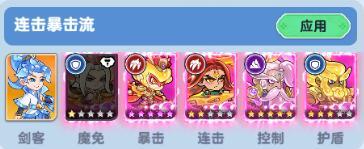 软泥星球最强阵容是谁6