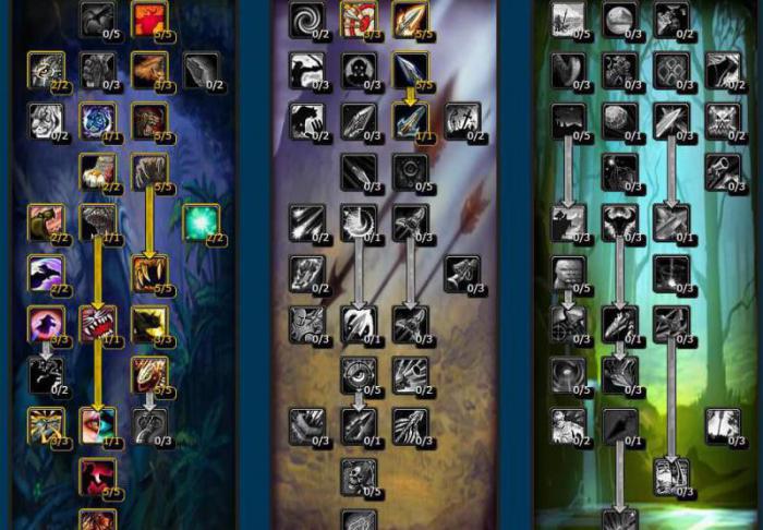 魔兽世界70猎人学什么专业3