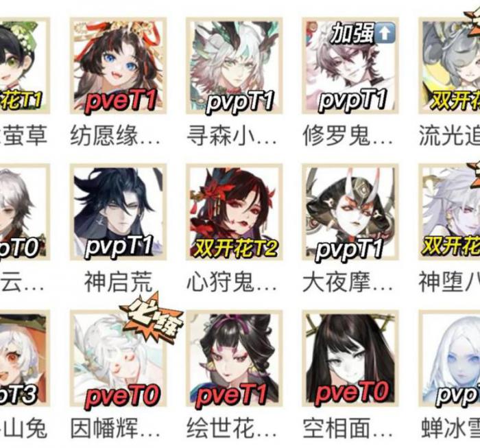 阴阳师妖怪屋培养哪个式神最好1