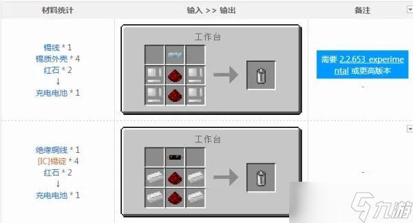 我的世界充电电池怎么做1