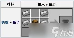 我的世界怎么合成漏斗_我的世界漏斗怎么做?漏斗合成方法