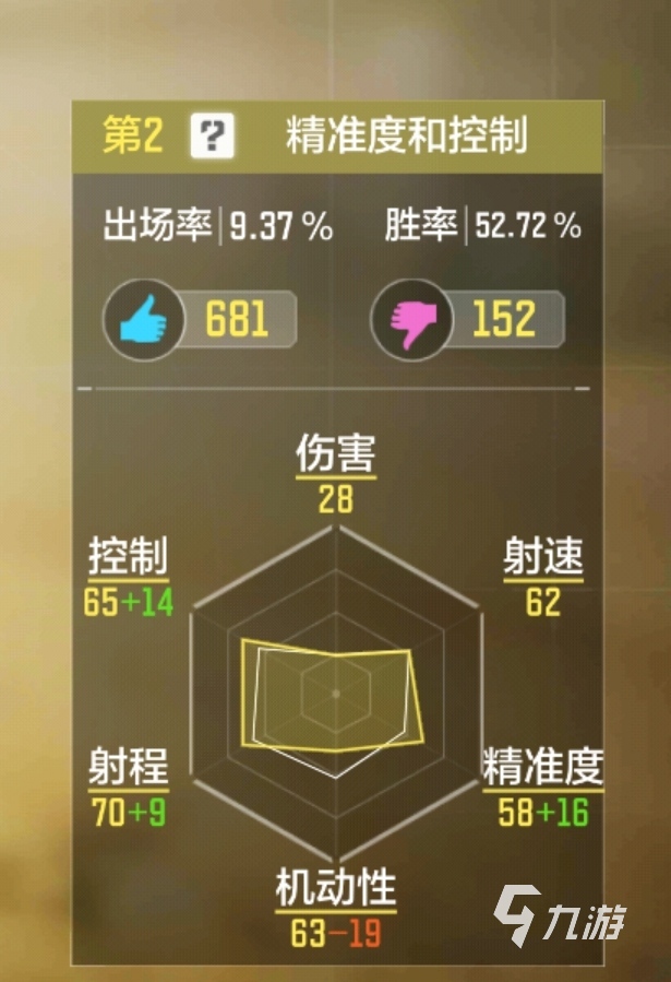 使命召唤手游SA80新版本配件怎么选4