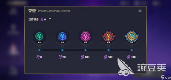 金铲铲之战小飞吉利的试炼新增内容4