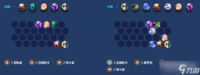 《金铲铲之战》冒险熬兴阵容搭配攻略4