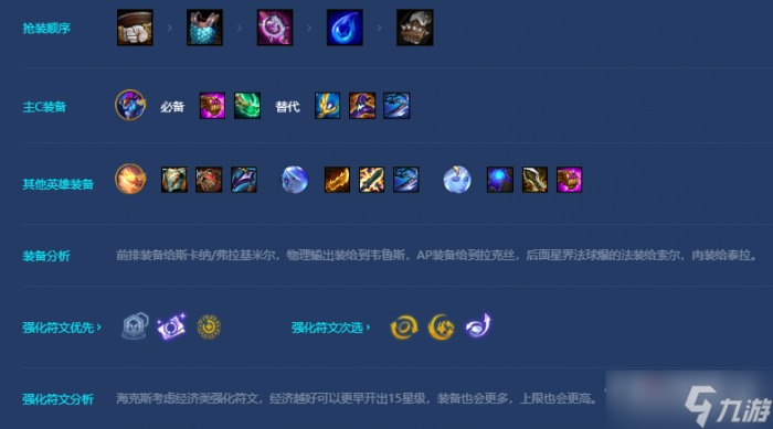 《金铲铲之战》星界龙索尔阵容玩法介绍4