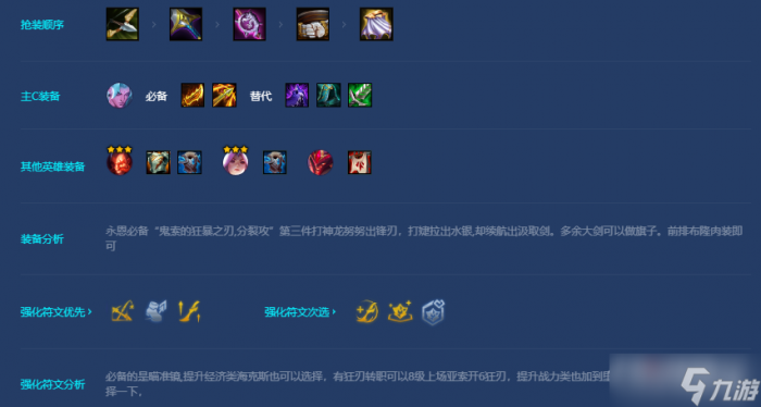 《金铲铲之战》瞄准镜狂刃阵容分享6