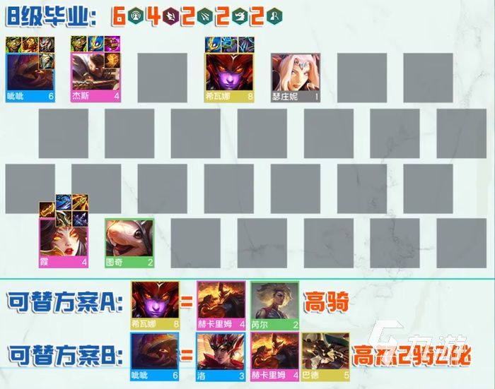 金铲铲之战隐秘之海版本最强阵容是什么4