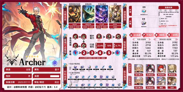 崩坏星穹铁道Archer培养攻略2