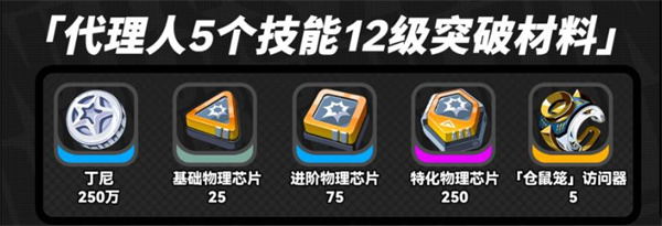 绝区零浮波柚叶如何突破3