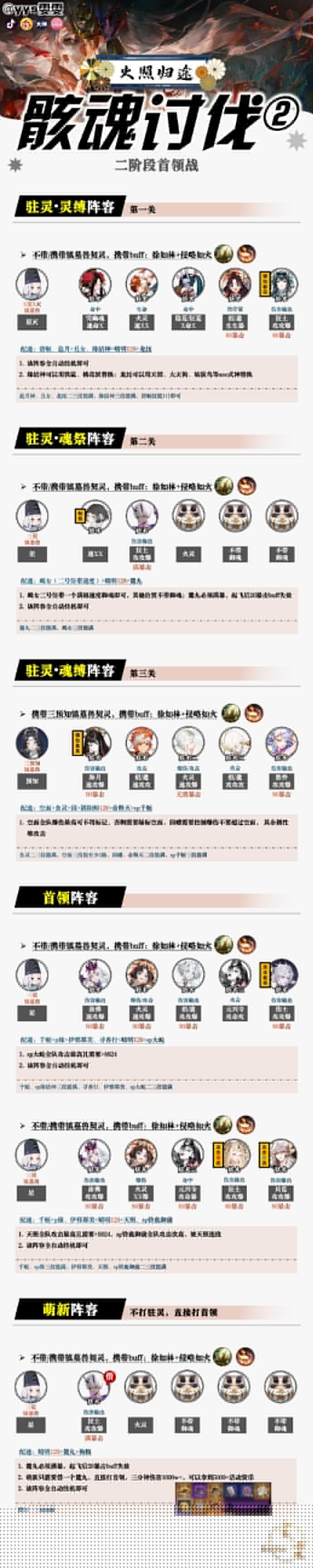 阴阳师骸魂讨伐阵容攻略3