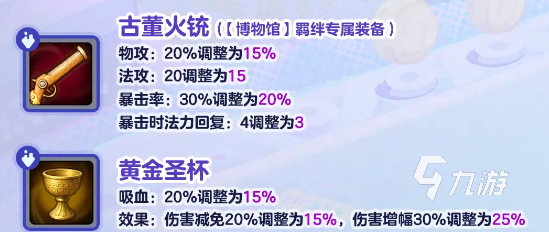 英雄强度、技能机制与胜率优化一览5