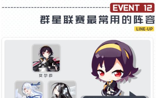 黑潮之上最强阵容如何搭配2